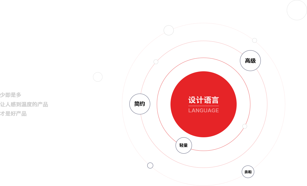 hgα030皇冠